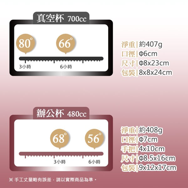 PERFECT 理想牌 品味316不鏽鋼全鋼真空杯 鑽石黑500cc-Leidea樂德兒, , large