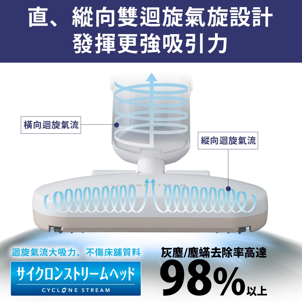 日本IRIS OHYAMA 大拍4.0 雙氣偵測旋除螨機 IC-FAC3 HEPA13銀離子 進化特仕版, , large