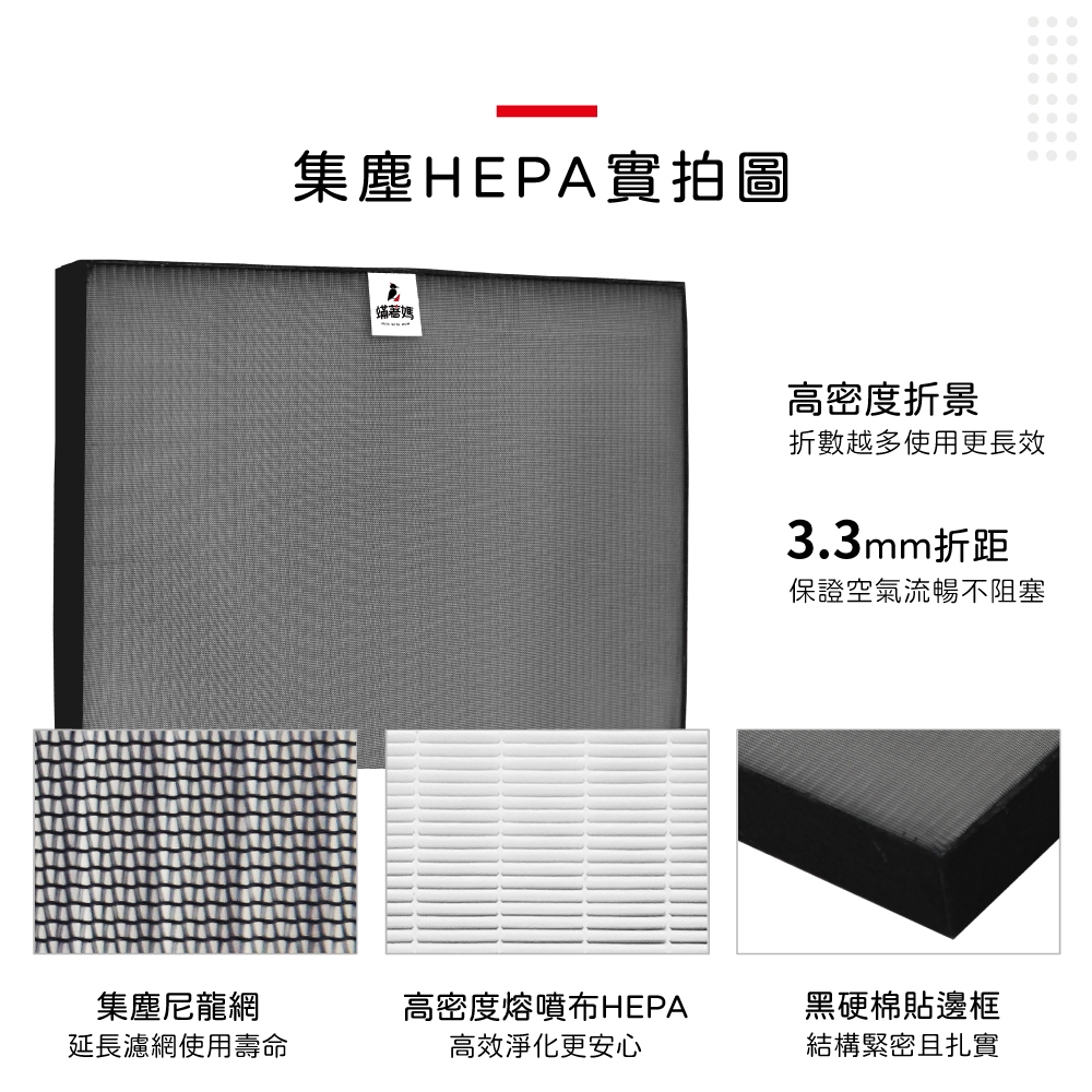 蟎著媽 適用 國際牌 F-Y20JH F-Y26JH F-Y32EH F-Y32GH F-Y32JH F-Y36JH 空氣清淨機 濾網, , large