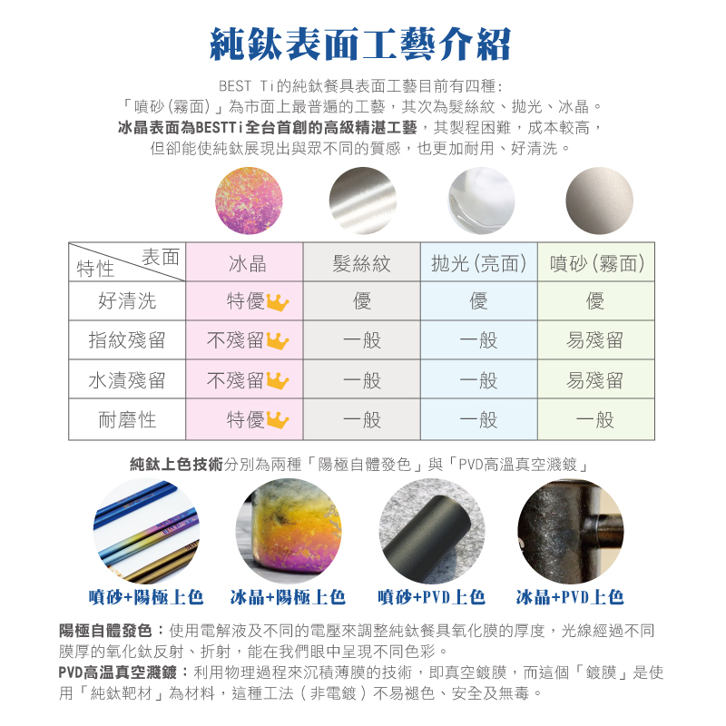 【純鈦冰晶鍋湯杓 繽紛彩】火鍋湯匙 鈦湯匙 大湯匙 環保餐具 露營餐具 湯杓, , large