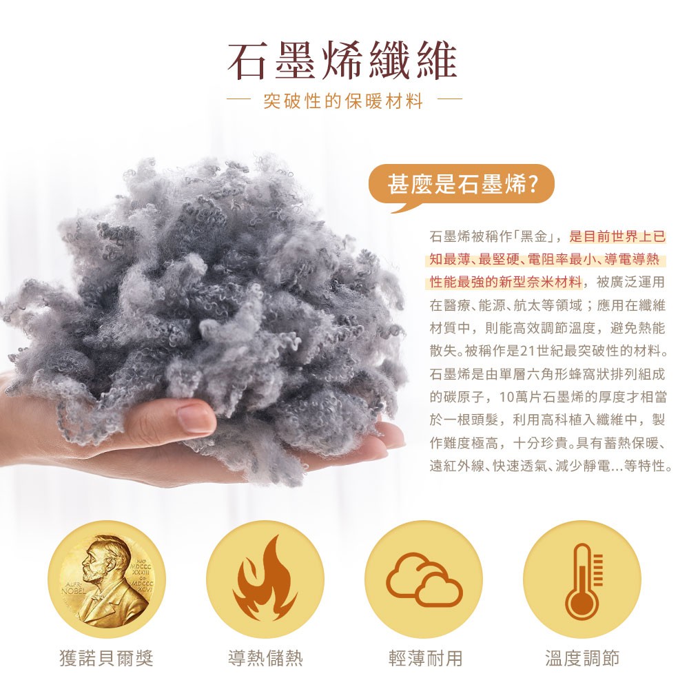 【DUYAN 竹漾】Heat-Fi 超熱感石墨烯抗菌被 台灣製, , large