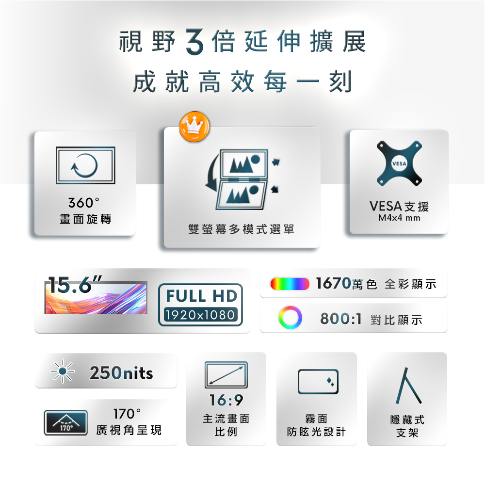 贈螢幕清潔三件組【台陞科技】REAICE 日本Winten 15.6型IPS超薄廣視角可攜式雙屏螢幕 WT-156PS-BK, , large