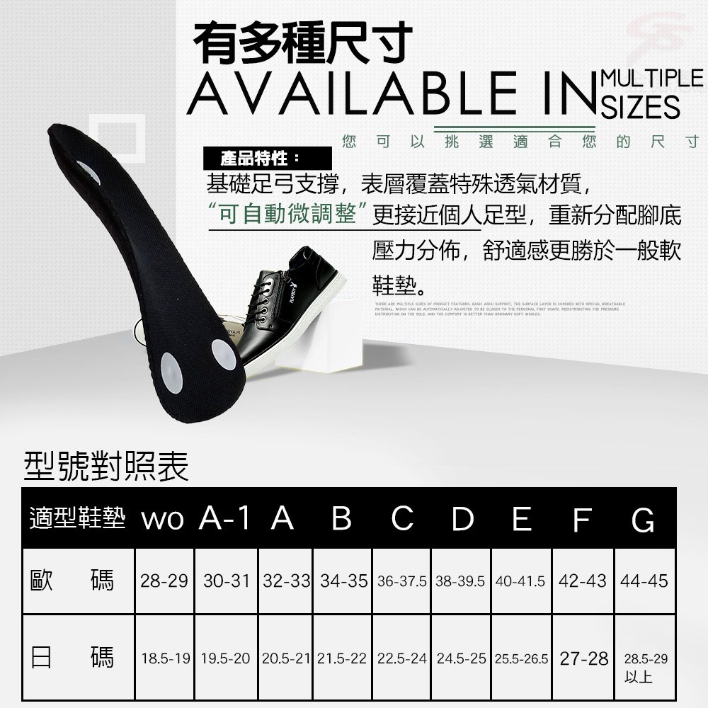 GS MALL 台灣製造 醫療級足弓支撐型三點式透氣鞋墊 多種尺寸 止滑墊 扁平 足弓 久站 透氣鞋墊鞋墊, , large