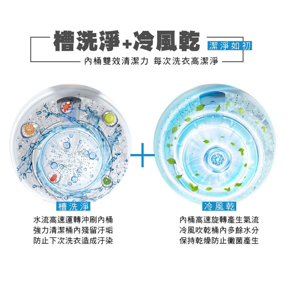 HERAN 禾聯 14kg 極光鈦 強勁系列 全自動洗衣機 HWM-1433, , large