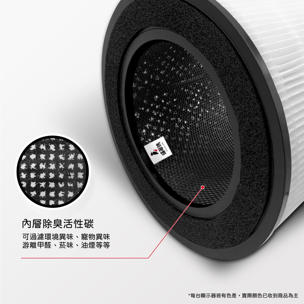 蟎著媽 適用 PHILIPS 飛利浦 AC0819/80 AC0850/81 AC0850 FY0194/30 空氣清淨機 濾網, , large