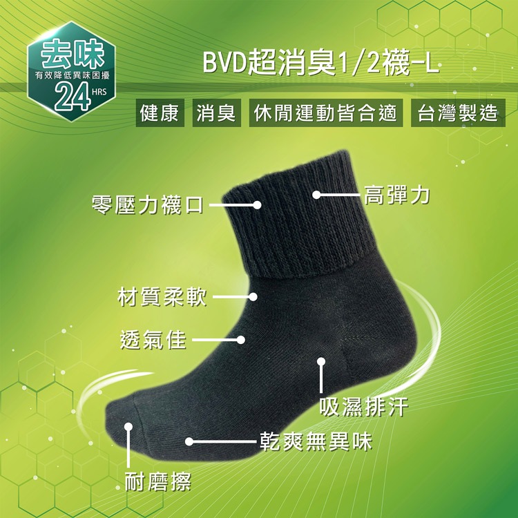 【BVD】超消臭1/2襪5入-L<深藍>B629 襪子 短襪 抑菌除臭襪, , large