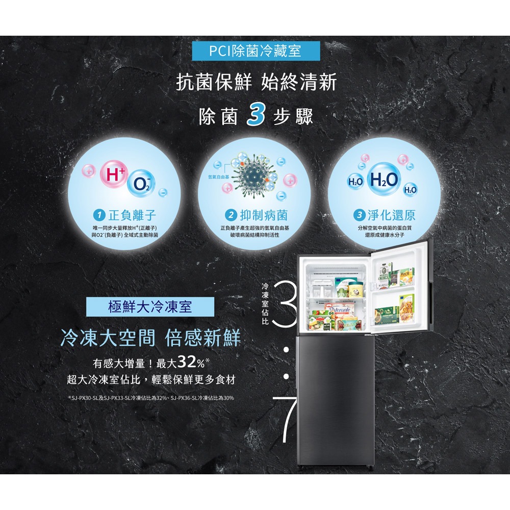 SHARP 300L Grade 1 Energy Efficient Double Door Sterilizing Ion Inverter Refrigerator SJ-PX30-SL, , large