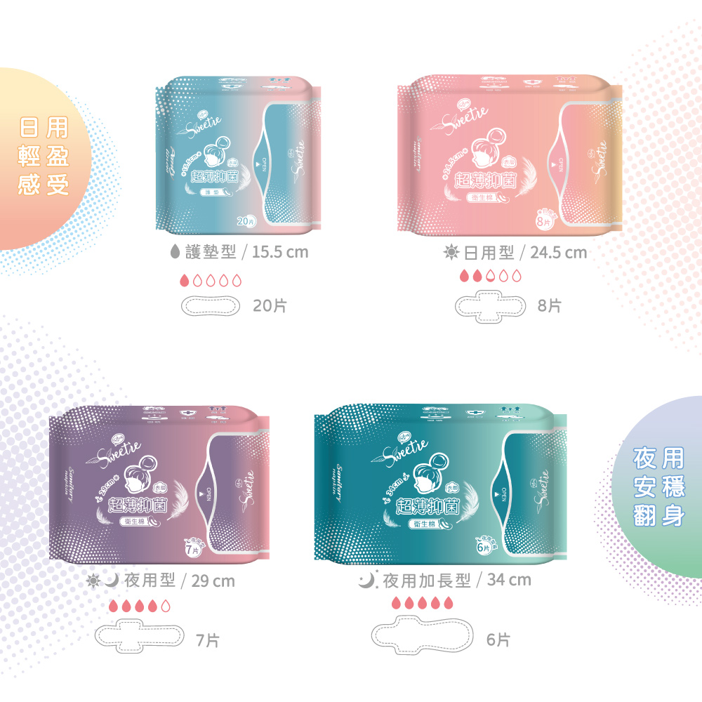 【舒芯】超薄抑菌日用衛生棉(24.5cm/8片*7包) 加送褲型棉x1包(2片), , large