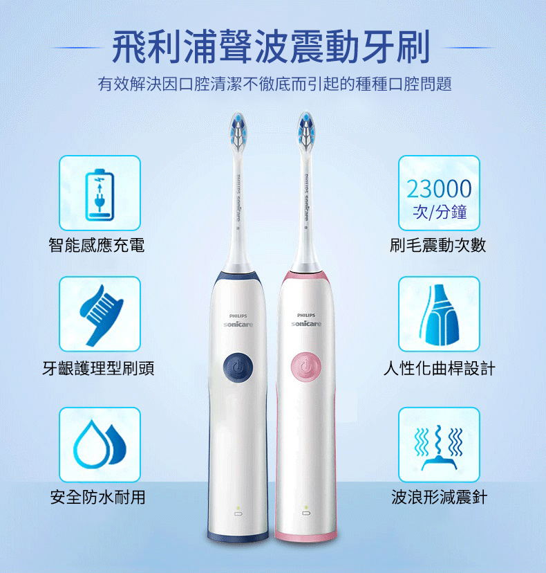 【Philips 飛利浦】聲波震動牙刷/電動牙刷 HX3226藍色, , large