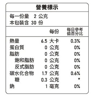 [優品生醫]優益莓-雙專利私密益生菌, , large