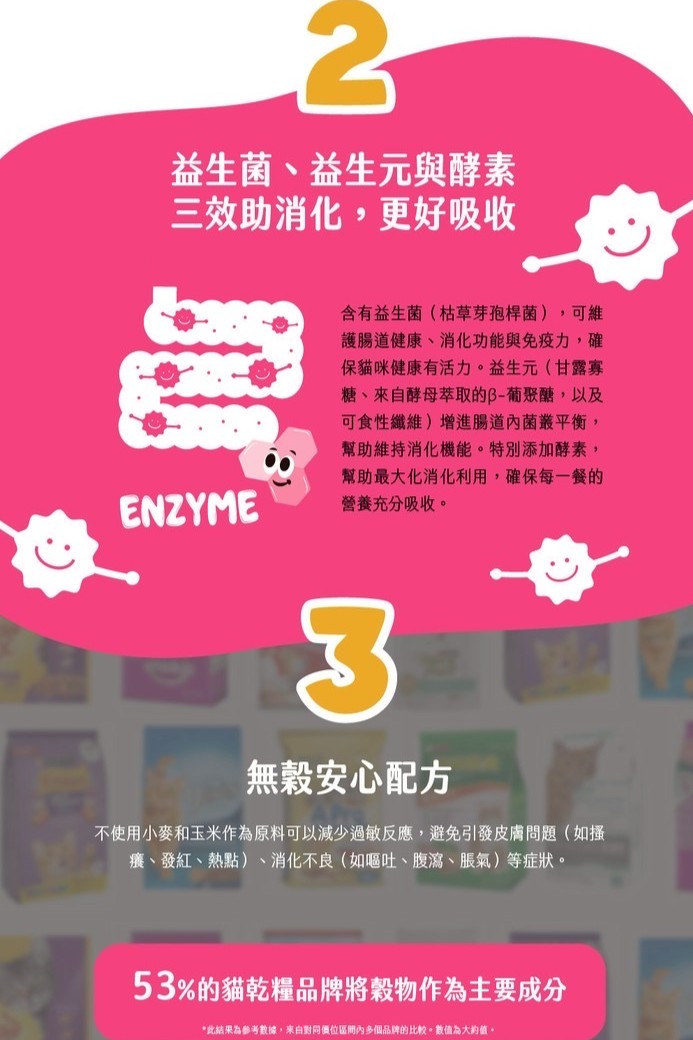 【拉拉寵物小舖】ERIES 伊瑞思 無穀 貓飼料 全齡貓鮪魚1公斤 低碳水 低敏感 益生元 酵素 添加 幫助毛球排出, , large