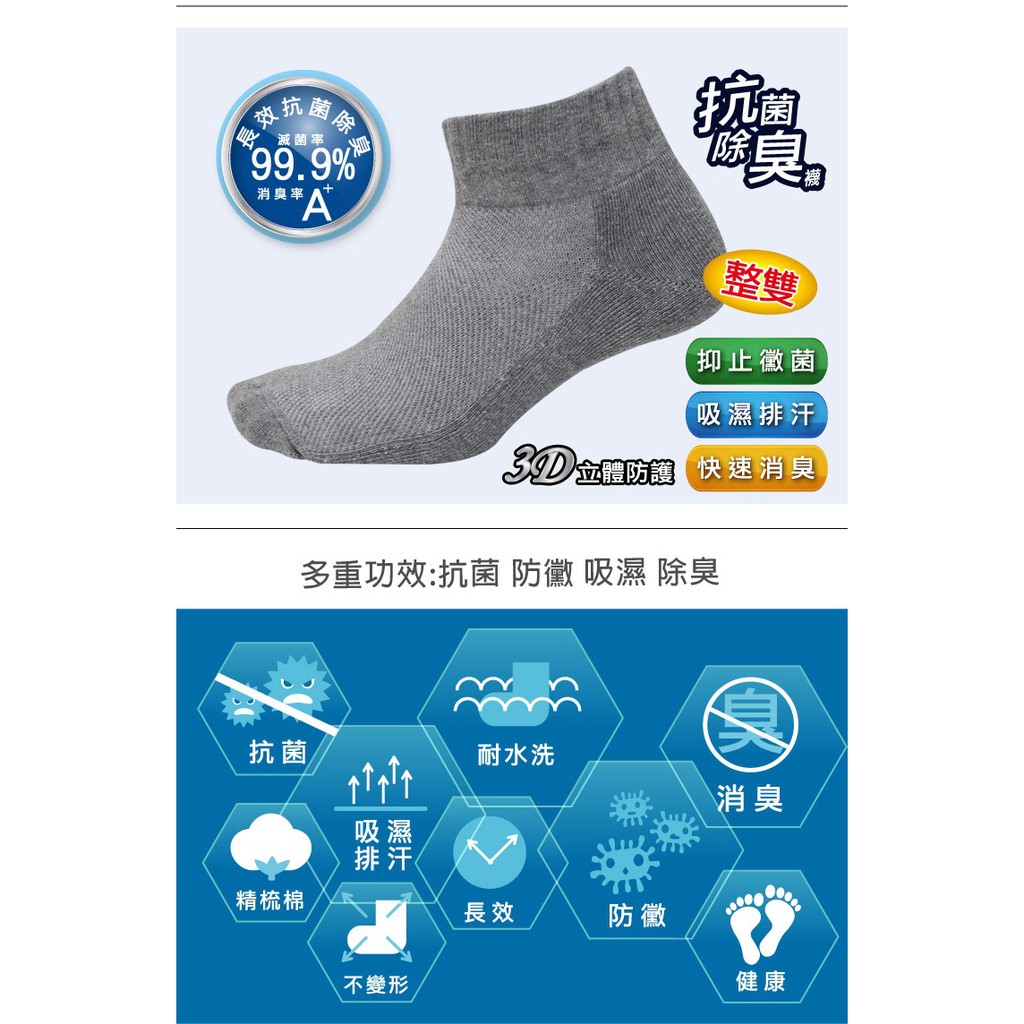 【D&G】抑菌除臭1/4毛巾底襪<深麻灰,22-26cm>D393 男女適用 短襪 襪子, , large