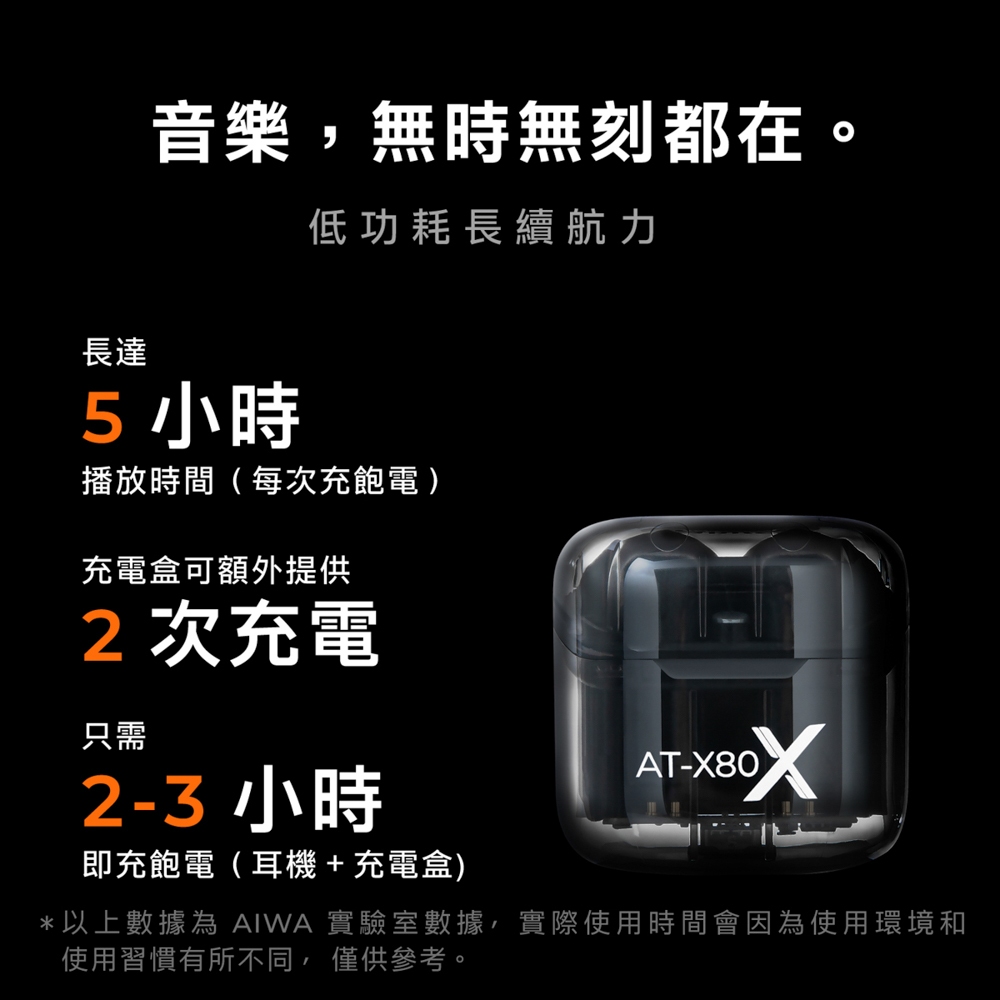 AIWA 愛華 ENC降噪真無線藍牙耳機 AT-X80X 黑色, , large