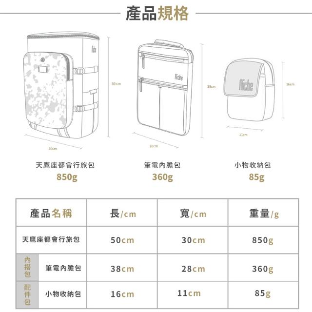 【Niche 樂奇】城市旅人天鷹座探險大容量後背包 N-19201 筆電包 小物收納包, , large