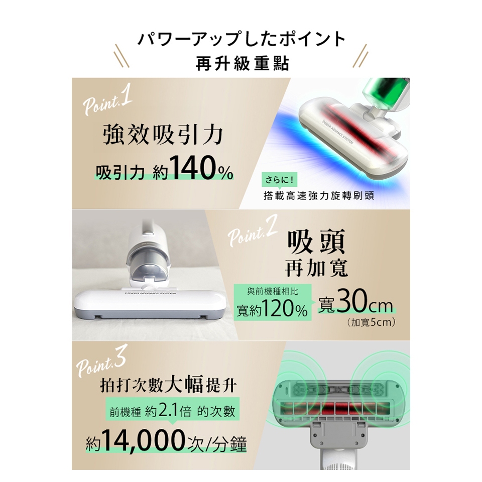【福利品-僅箱損】日本IRIS 史上最強大拍5.0 雙氣旋偵測除螨機 IC-FAC4 HEPA13濾網 吸塵器, , large