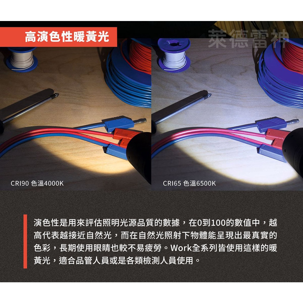 【德國Ledlenser】H5R Work 充電式伸縮調焦頭燈, , large