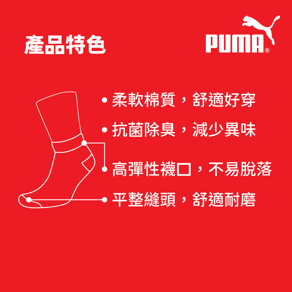 PUMA 男女款短筒襪3雙裝 彪馬 跳豹 男襪 女襪 短襪 棉襪 柔軟 抗菌 除臭 高彈 耐磨 白/米白/黑 白/灰/黑, , large