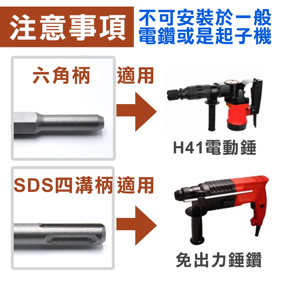 六角柄 17x250扁, , large