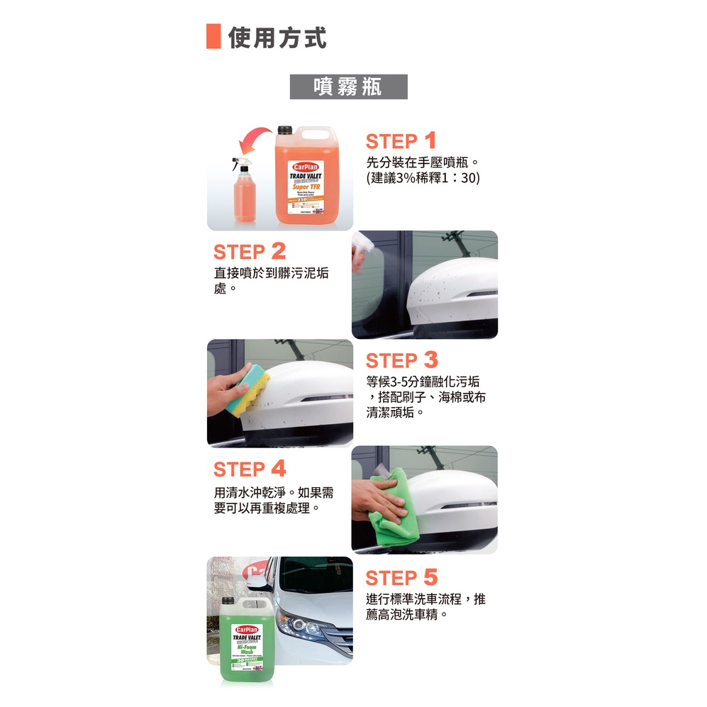 英國CarPlan TRADE VALET 頑垢清潔劑 5L, , large