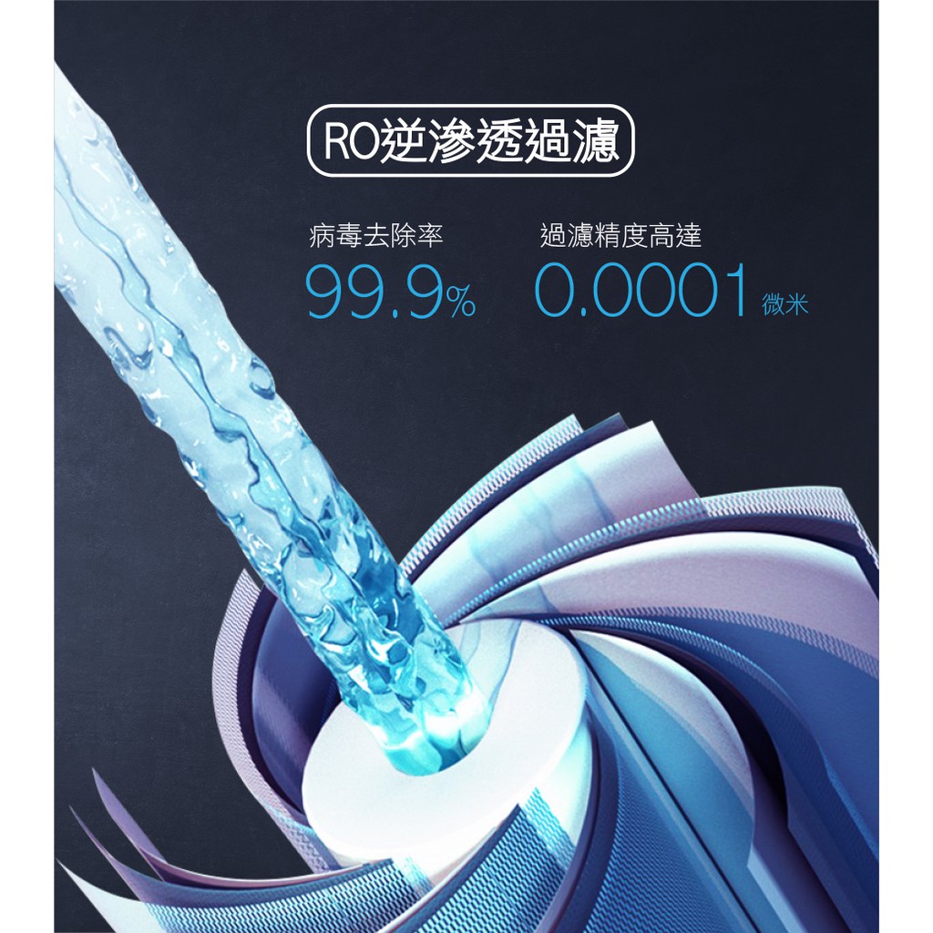 【麗水生活】HAOHSING 豪星 600G 加侖 直接輸出 RO-逆滲透純水機  過濾器 淨水器, , large