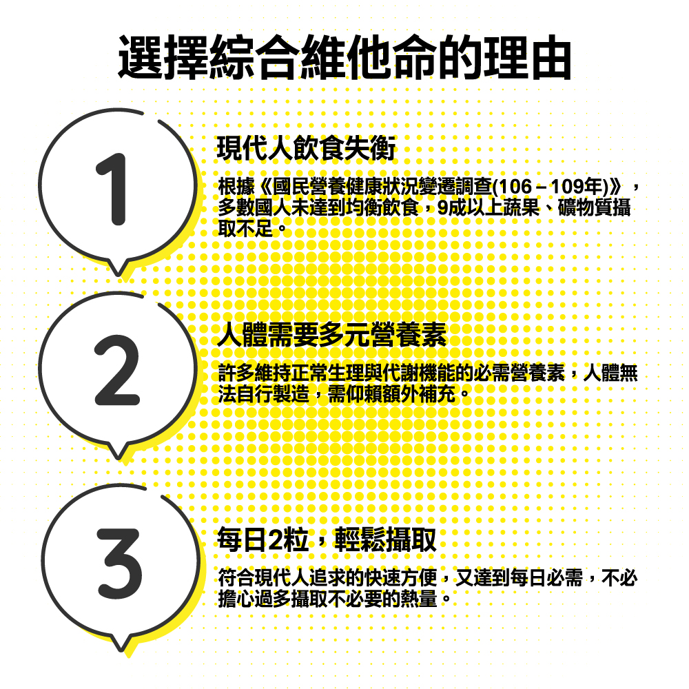 【果利生技】生活保健 VitaminBCD綜合PLUS (60顆/盒)(效期：2026/1/17), , large