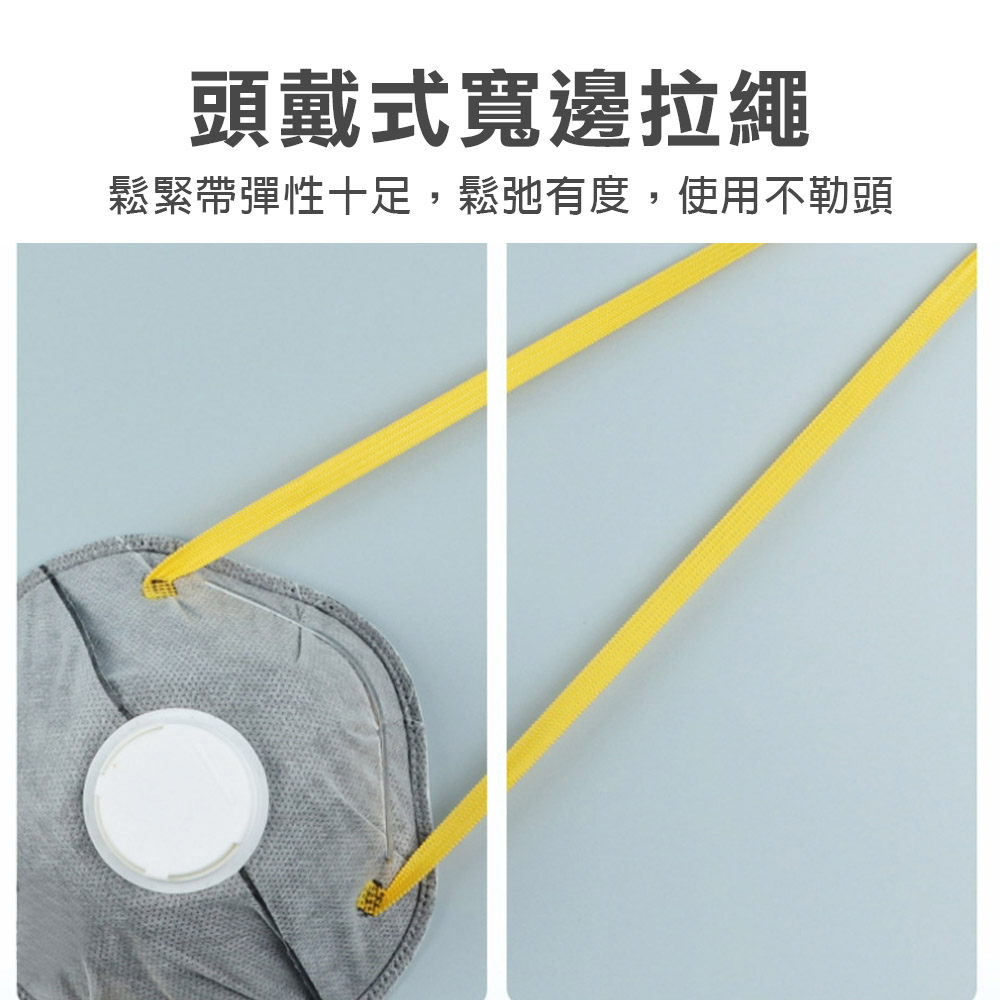 杯型頭戴式口罩(KN95), , large