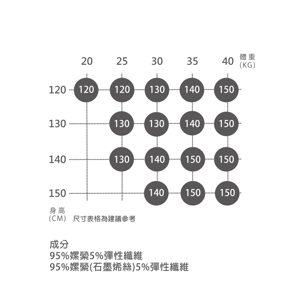 夢特嬌童暢銷平口褲3件組MT-PC2012, , large