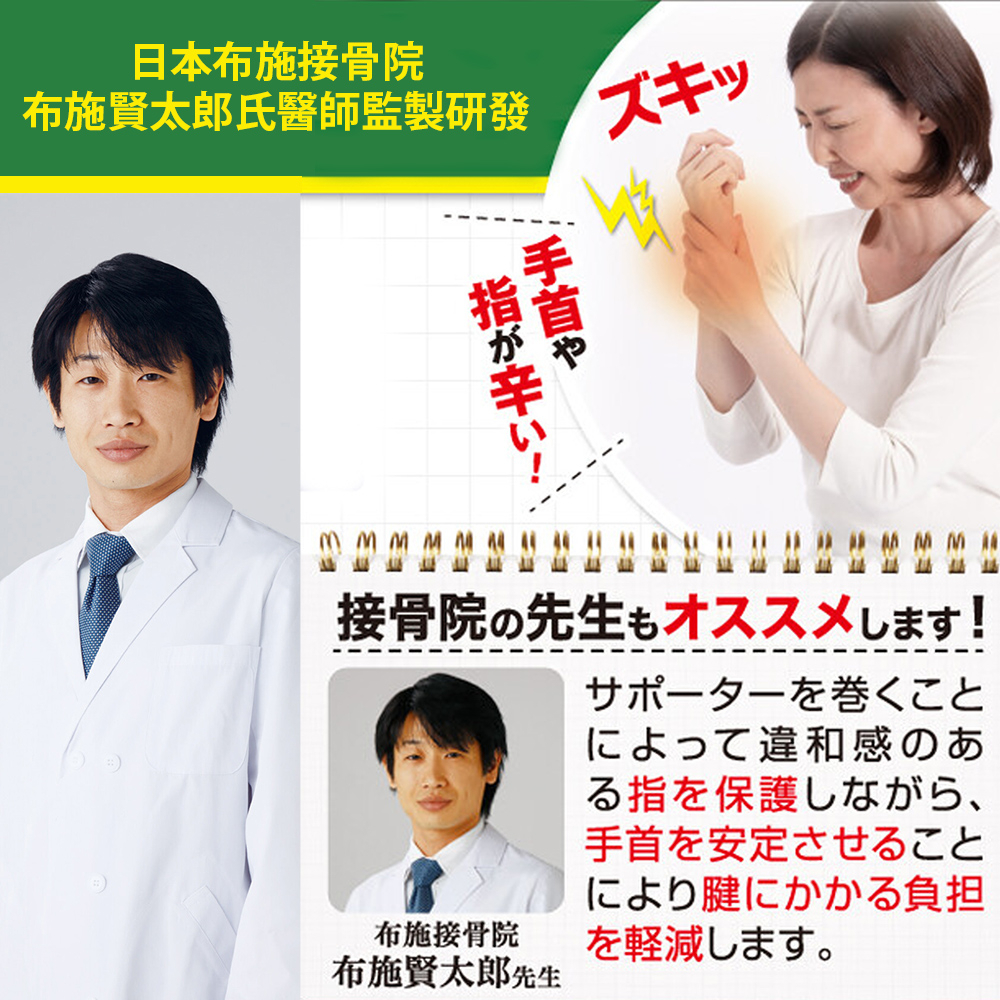 日本製【CERVIN】輕薄拇指護腕固定帶~ 布施接骨院醫師研發監製 男女/左右適用, , large