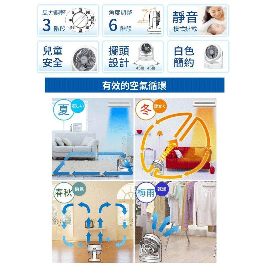 IRIS OHYAMA PCF-HD15 電風扇  循環扇 公司貨, , large