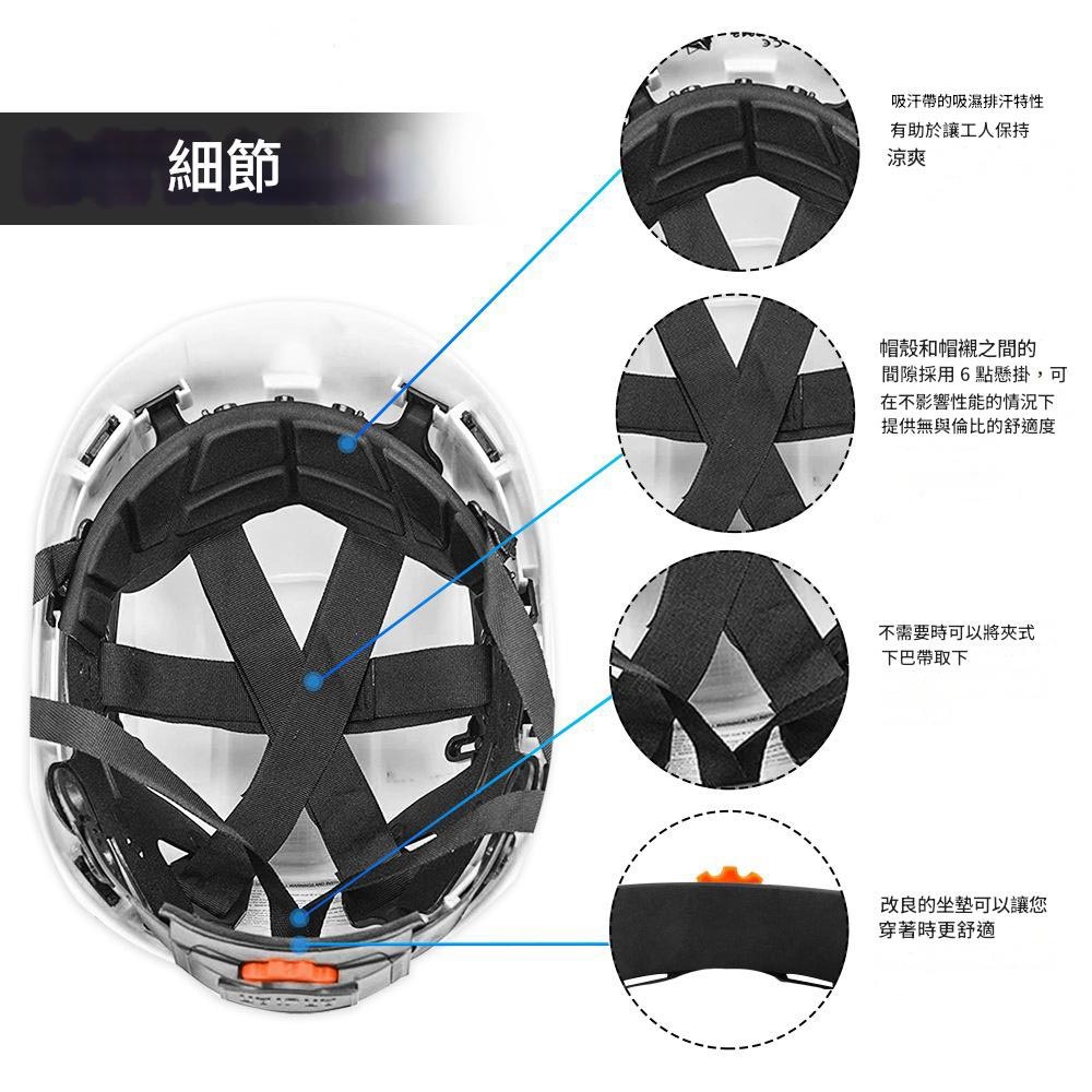 工地護目安全帽(藍)可接耳罩, , large