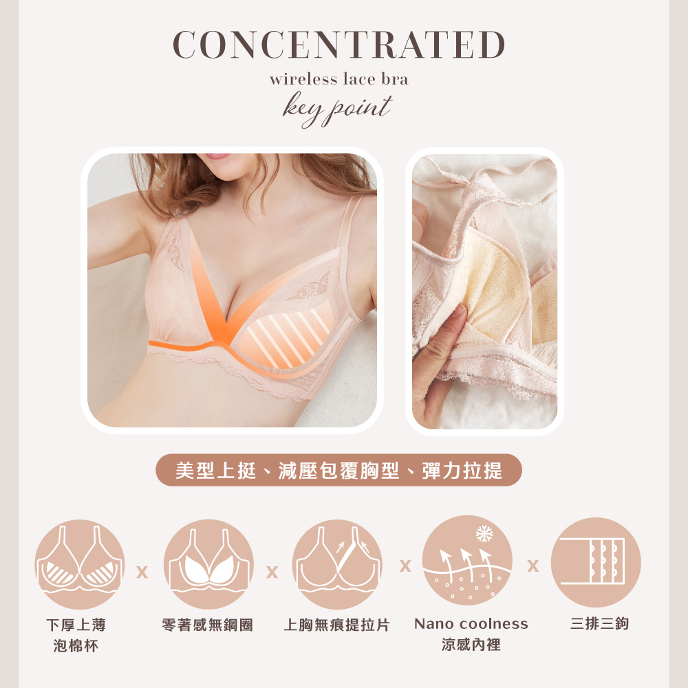【Clany可蘭霓】涼感包覆無鋼圈 橘色 無法抗拒心機 B-D內衣 6991-36, , large
