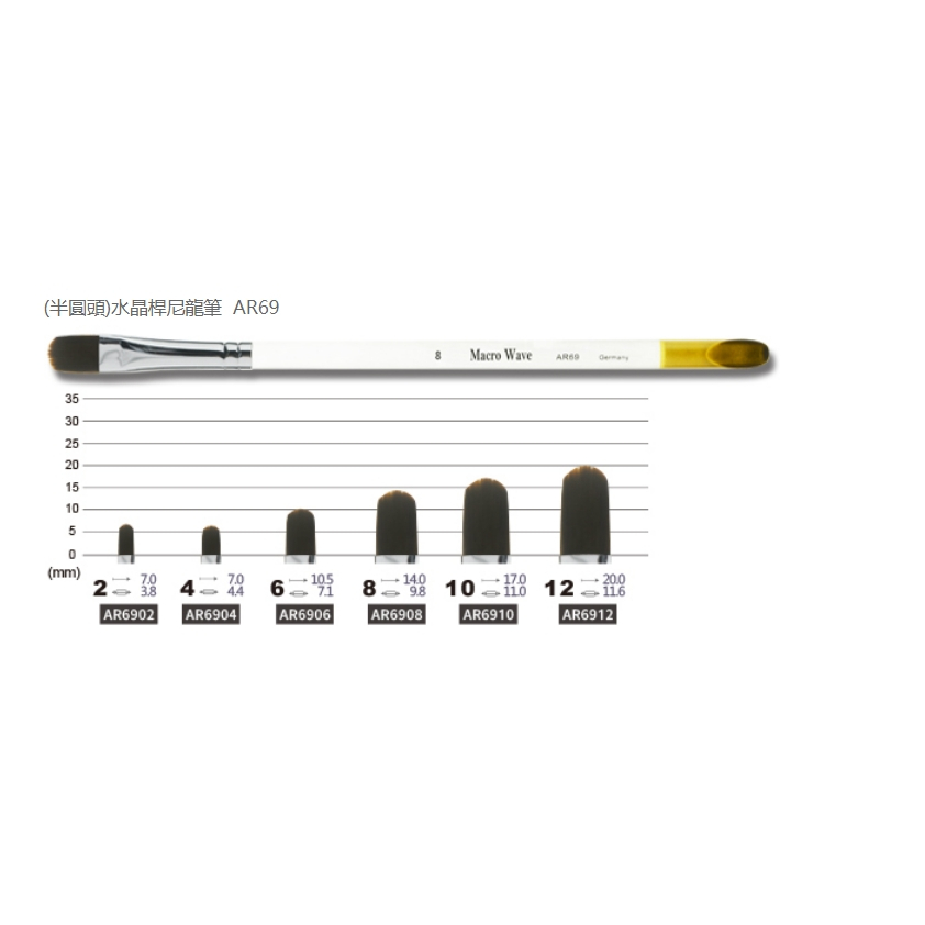 普思AP 馬可威水晶桿尼龍筆(半圓)(AR6908), , large
