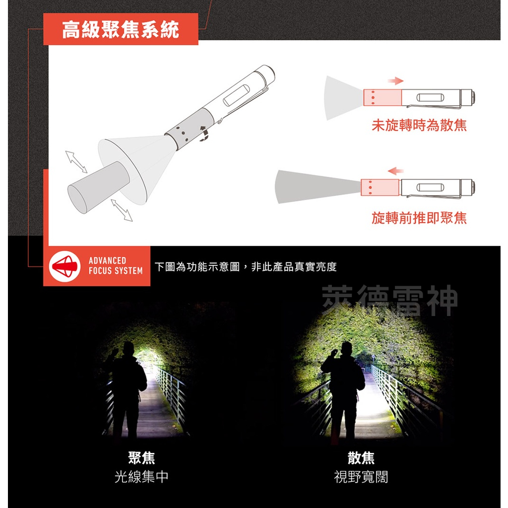 【德國Ledlenser】P2R Core 充電式伸縮調焦手電筒, , large