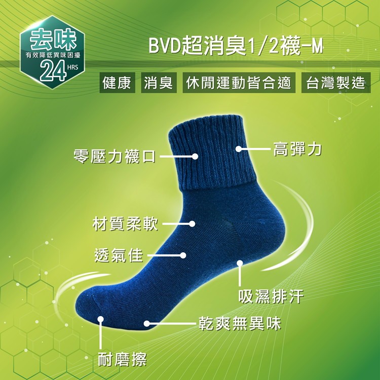 【BVD】超消臭1/2襪5入-M<深灰>B630 襪子 短襪 抑菌除臭襪, , large