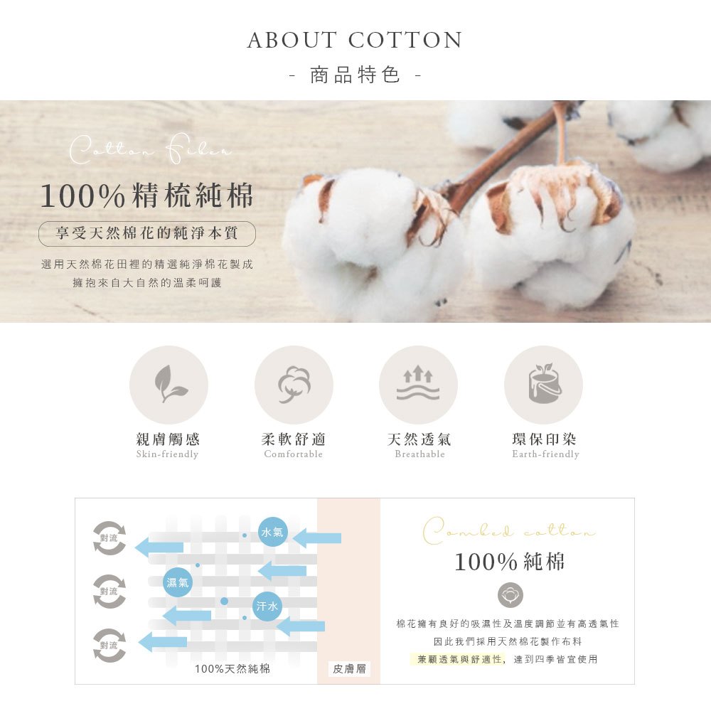 DUYAN竹漾 【北歐生活設計】100%精梳純棉床包被套/鋪棉兩用被組-聲雨拂花 台灣製, , large