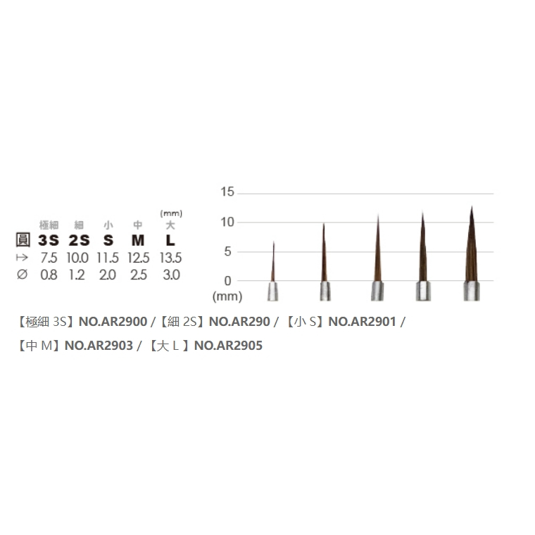 AP普思  漫畫圭筆系列AR29AR2901, , large