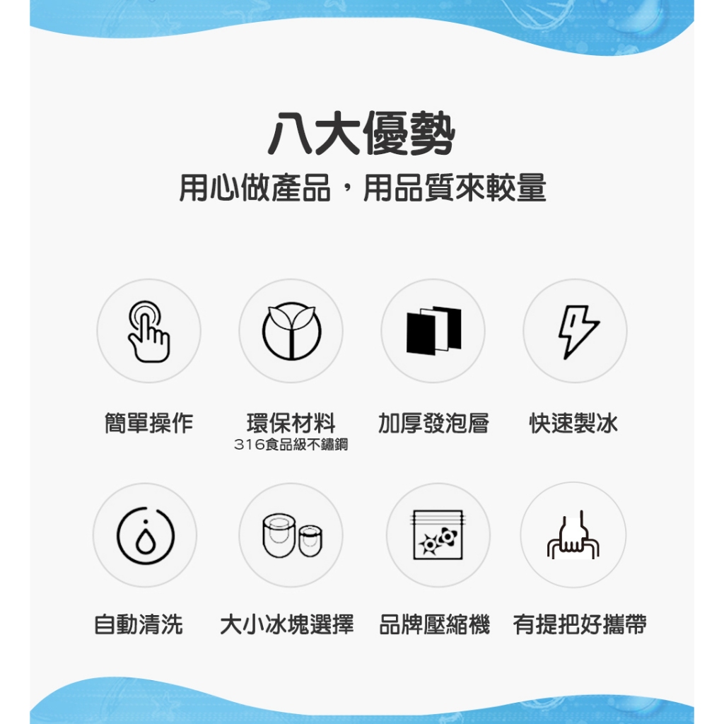 【Glolux 北美品牌】全自動製冰機 製冰 冰塊衛生 飲品 酒類 冰箱替代 露營 製冰機, , large