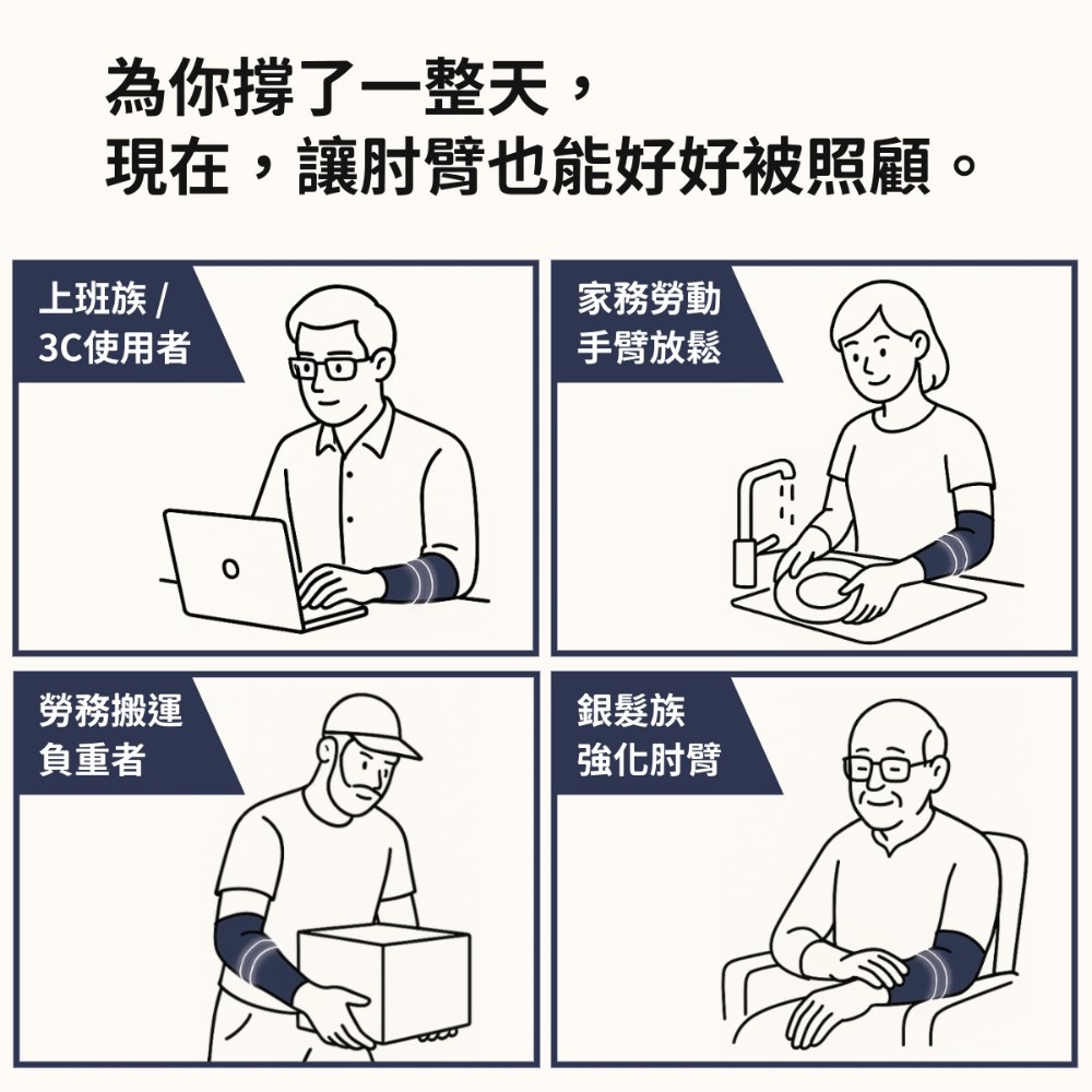 [GraphenePower] 石墨烯太赫茲導熱循環肘臂恢復套 – 深藍色M, , large