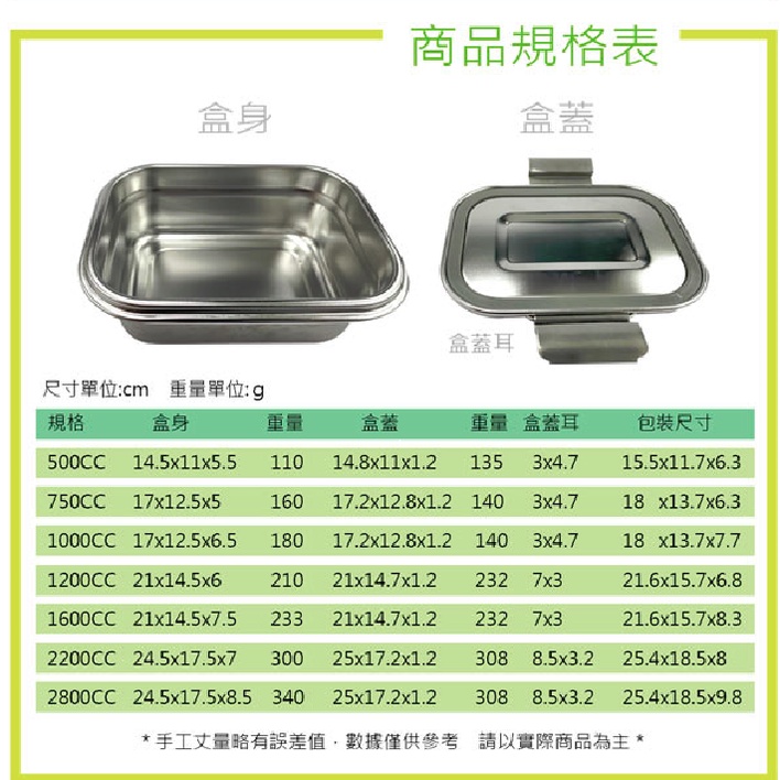 PERFECT 理想牌 極緻316不鏽鋼保鮮盒便當盒長型保鮮盒可堆疊 500CC-Leidea樂德兒, , large