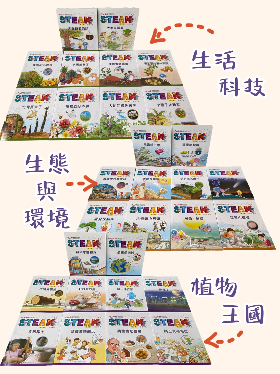 《南門書局》小小牛頓幼兒館 STEAM１＋２輯 共60本 含1支點讀筆, , large