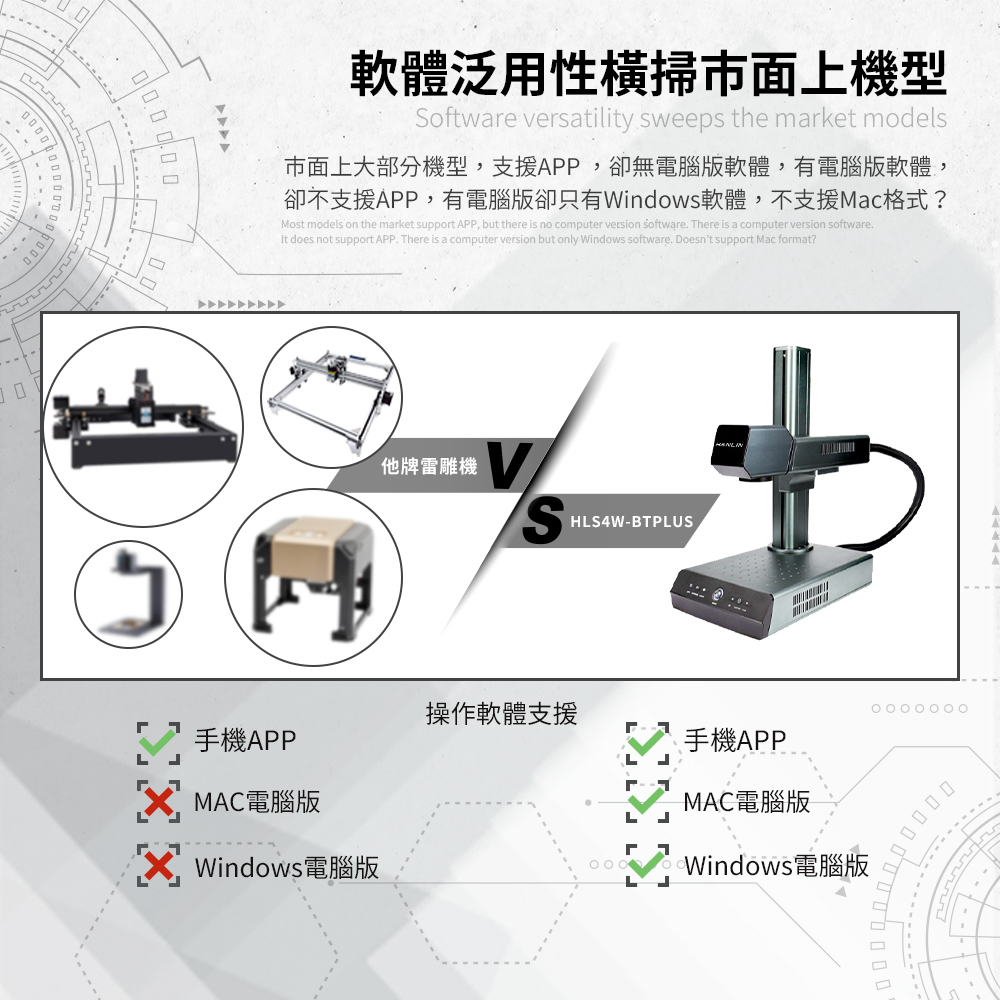 [HANLIN]-HLS4W-BTplus升級款-自動對焦全金屬雷射雕刻機, , large