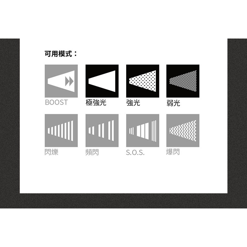 【德國Ledlenser】P5 鋁合金伸縮調焦手電筒, , large