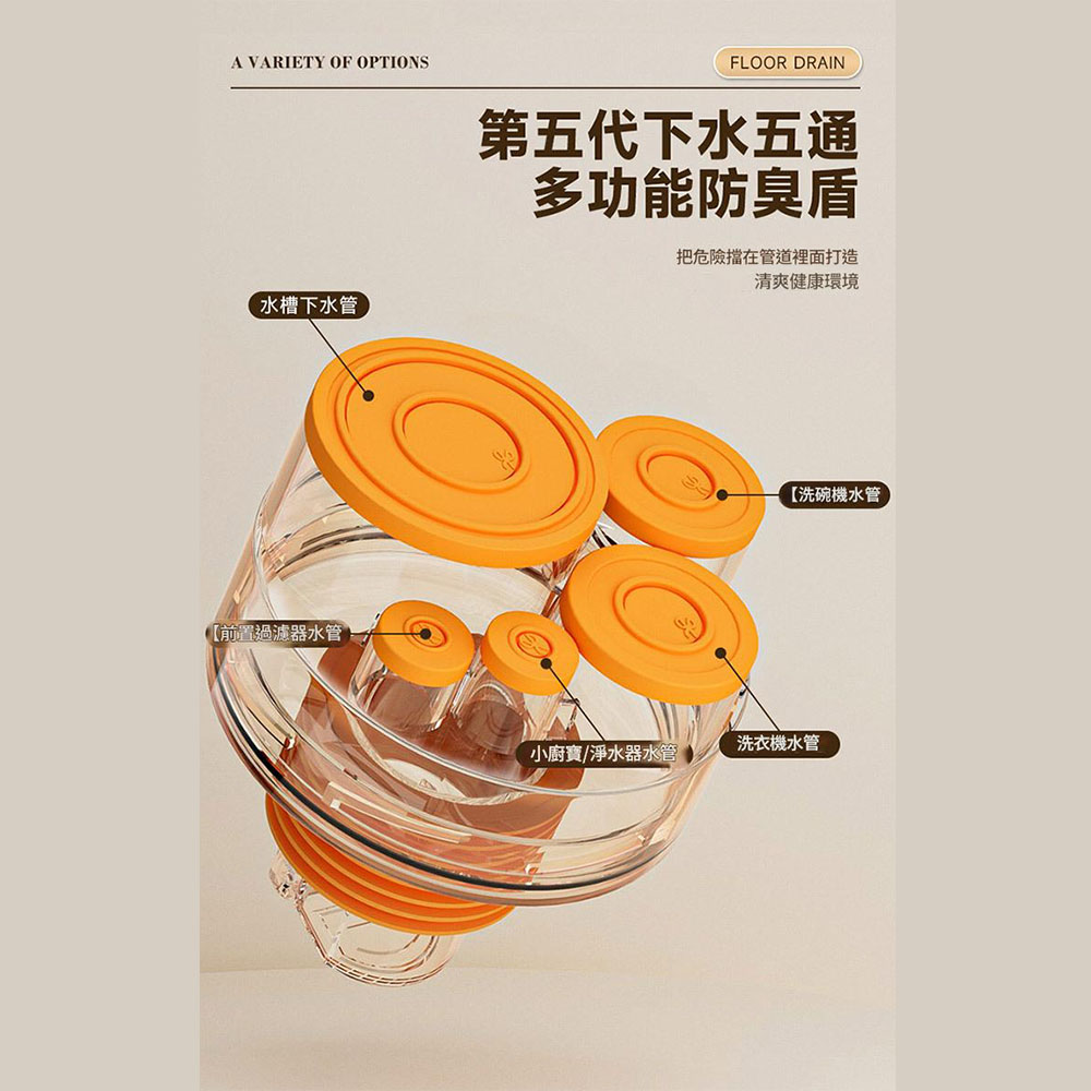 Multi-functional 3-way floor drain for kitchen, , large