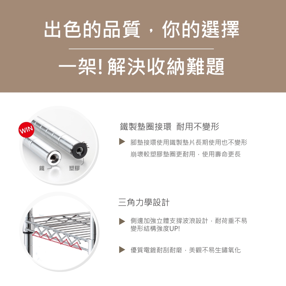 【KIWISH】43X28X240H 黑色五層架 鐵架 層架  收納架 鐵力士架 置物收納 波浪架 免工具 架子 置物架, , large