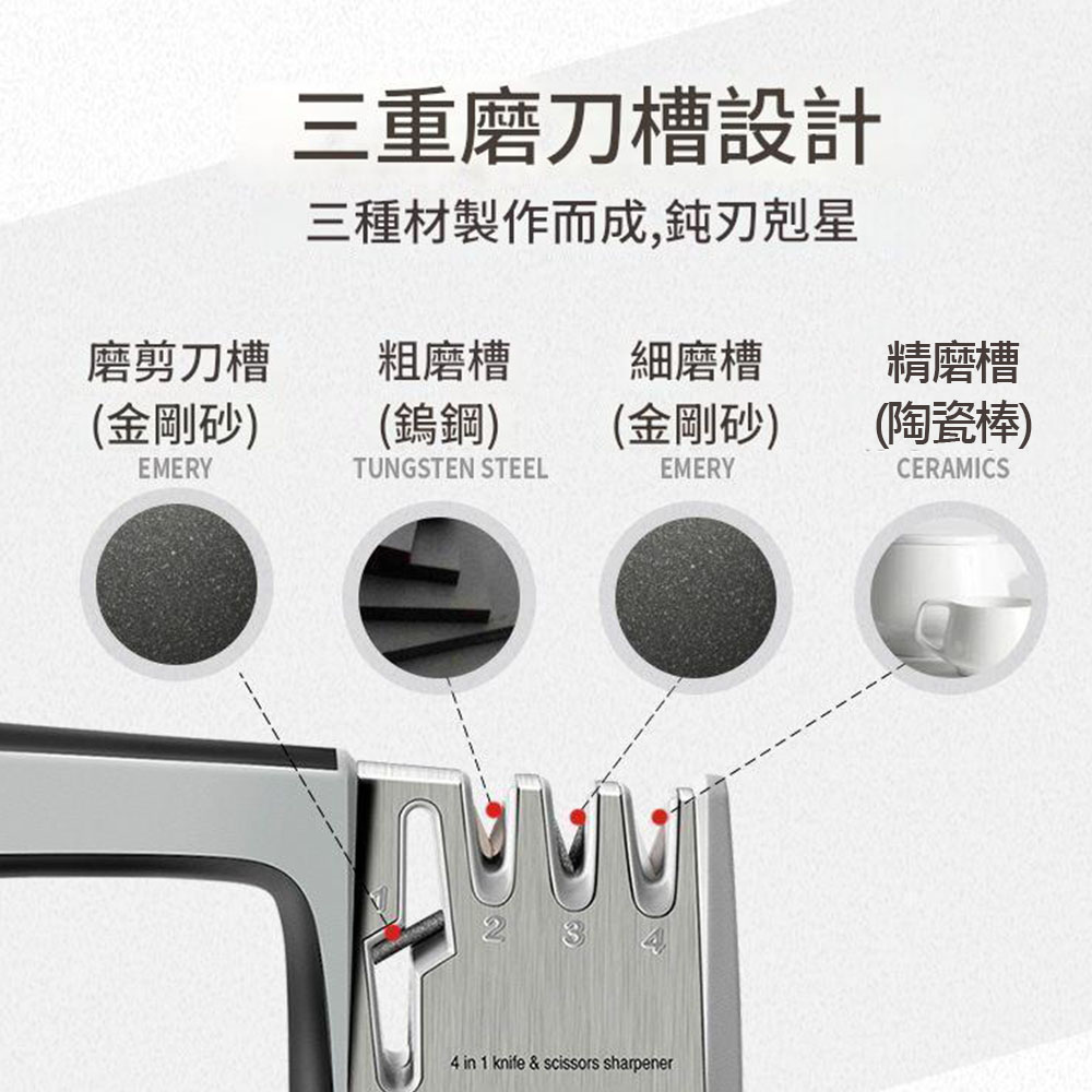 Magical knife sharpener, minimalist black, , large