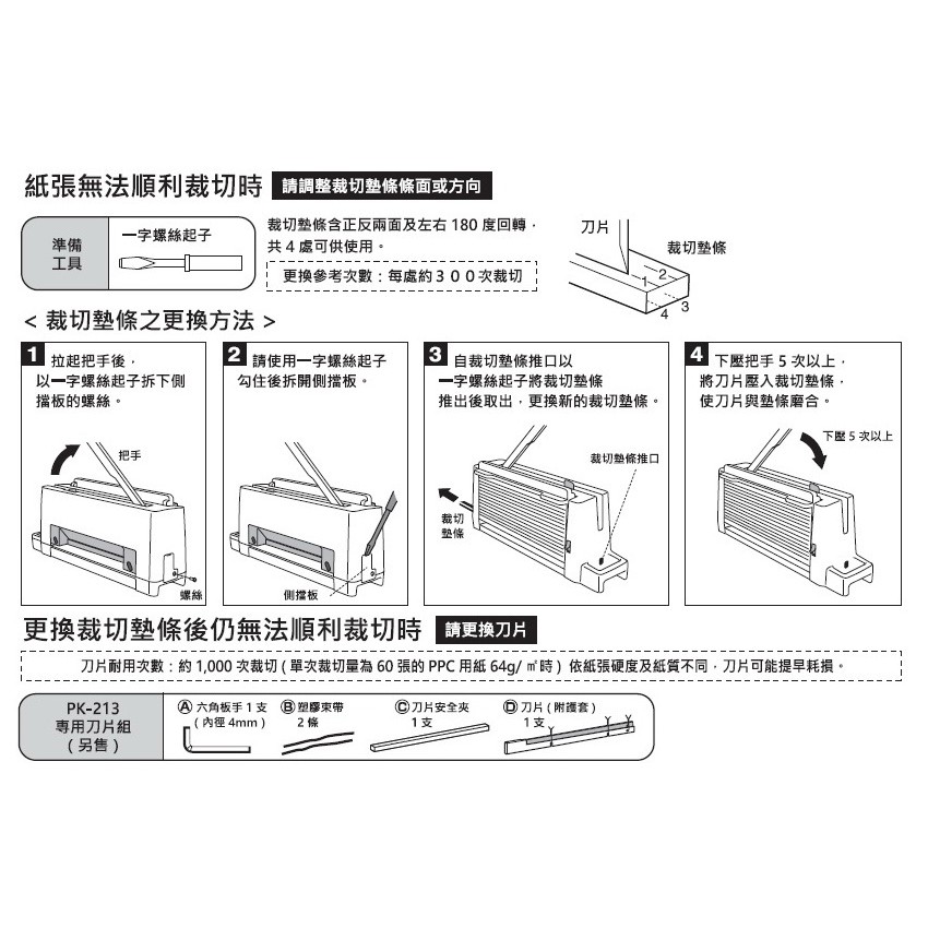 PLUS普樂士 A4攜帶式安全裁紙機(PK-213-TW), , large