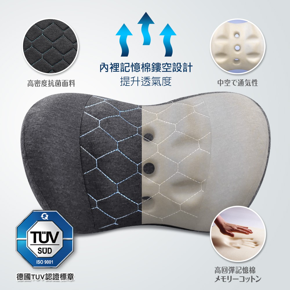 Neck Pillow, , large