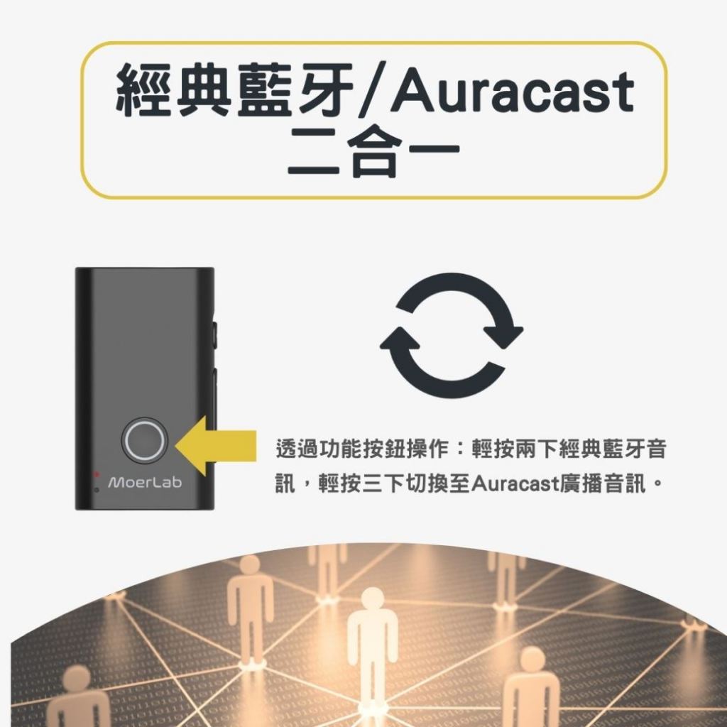 MoerDuo藍牙Auracast音訊接收發射器, , large