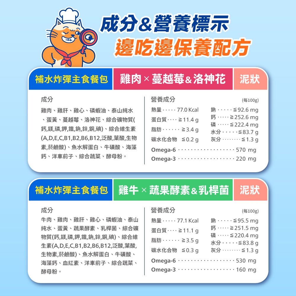【拉拉寵物小舖】PAW PAW LAND 肉球世界 補水炸彈 主食餐包 貓餐包 雞肉X蔓越莓&洛神花45g  主食餐包, , large
