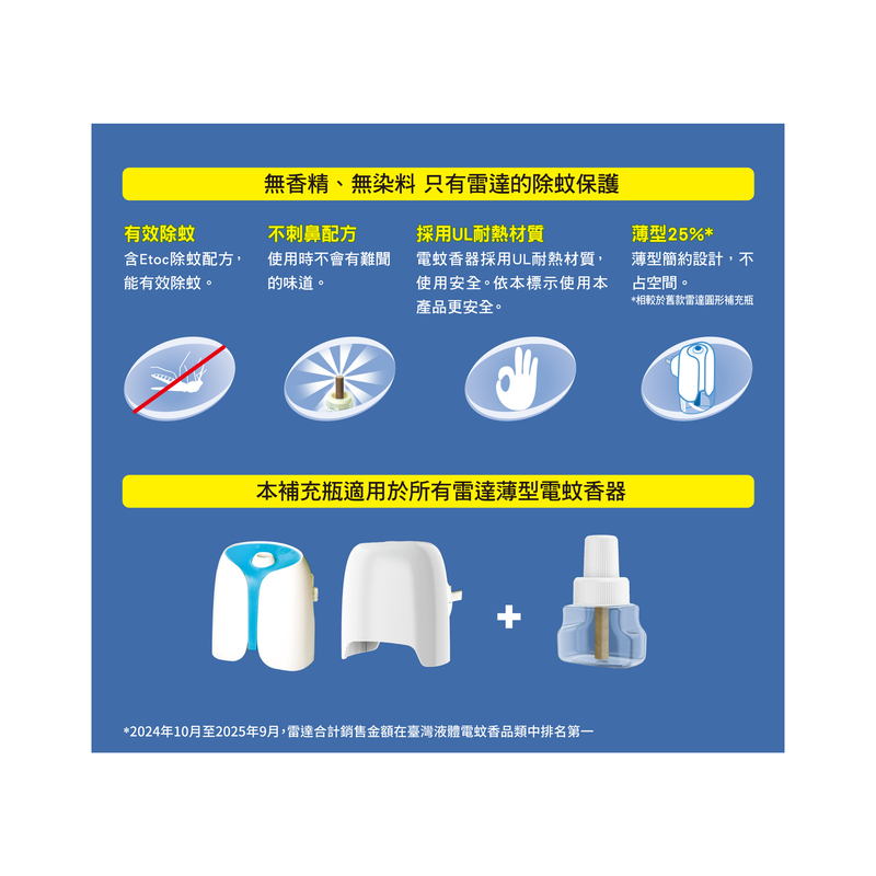 Raid LE Edie US Refill 41ml*2, , large